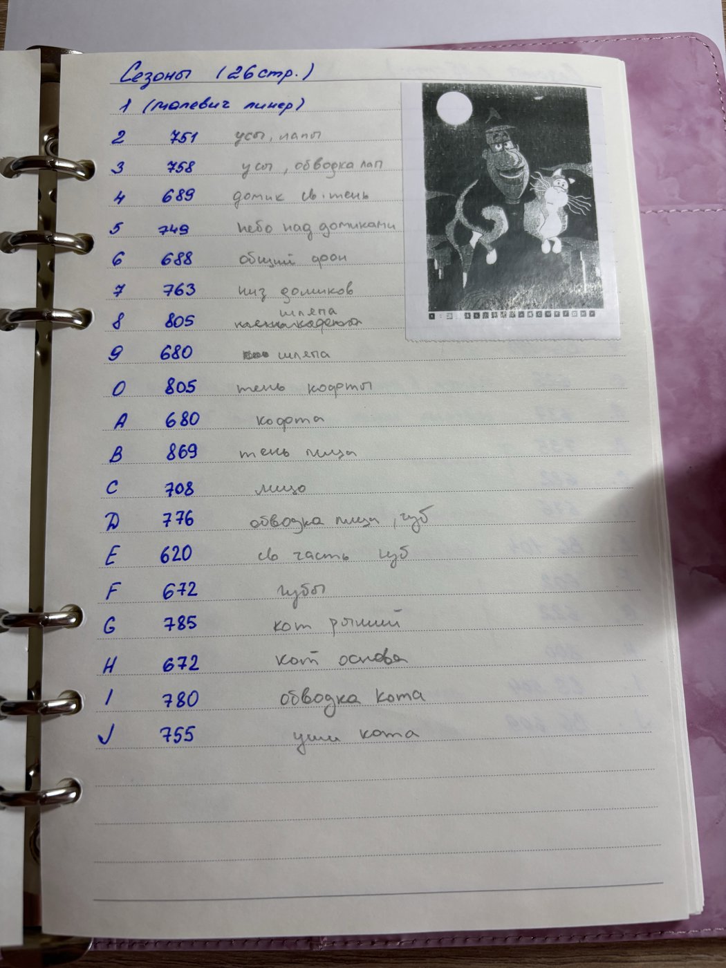 Работа от Мария (2/2)