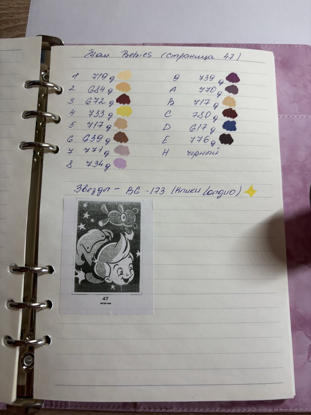 Работа от Мария (2/2)