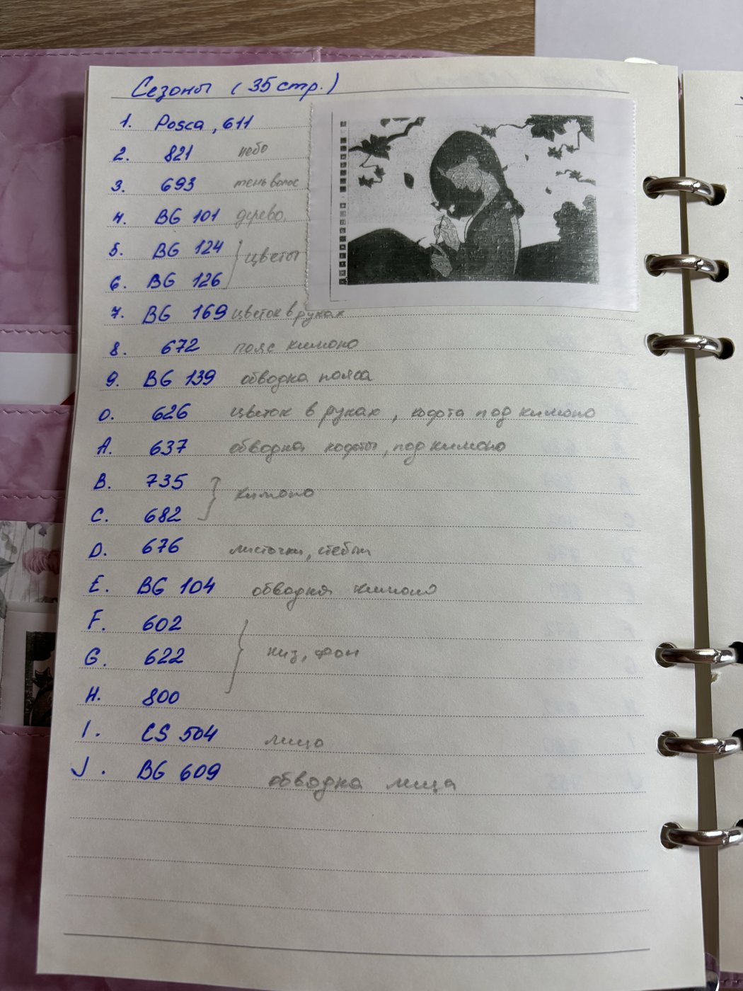 Работа от Мария (2/2)