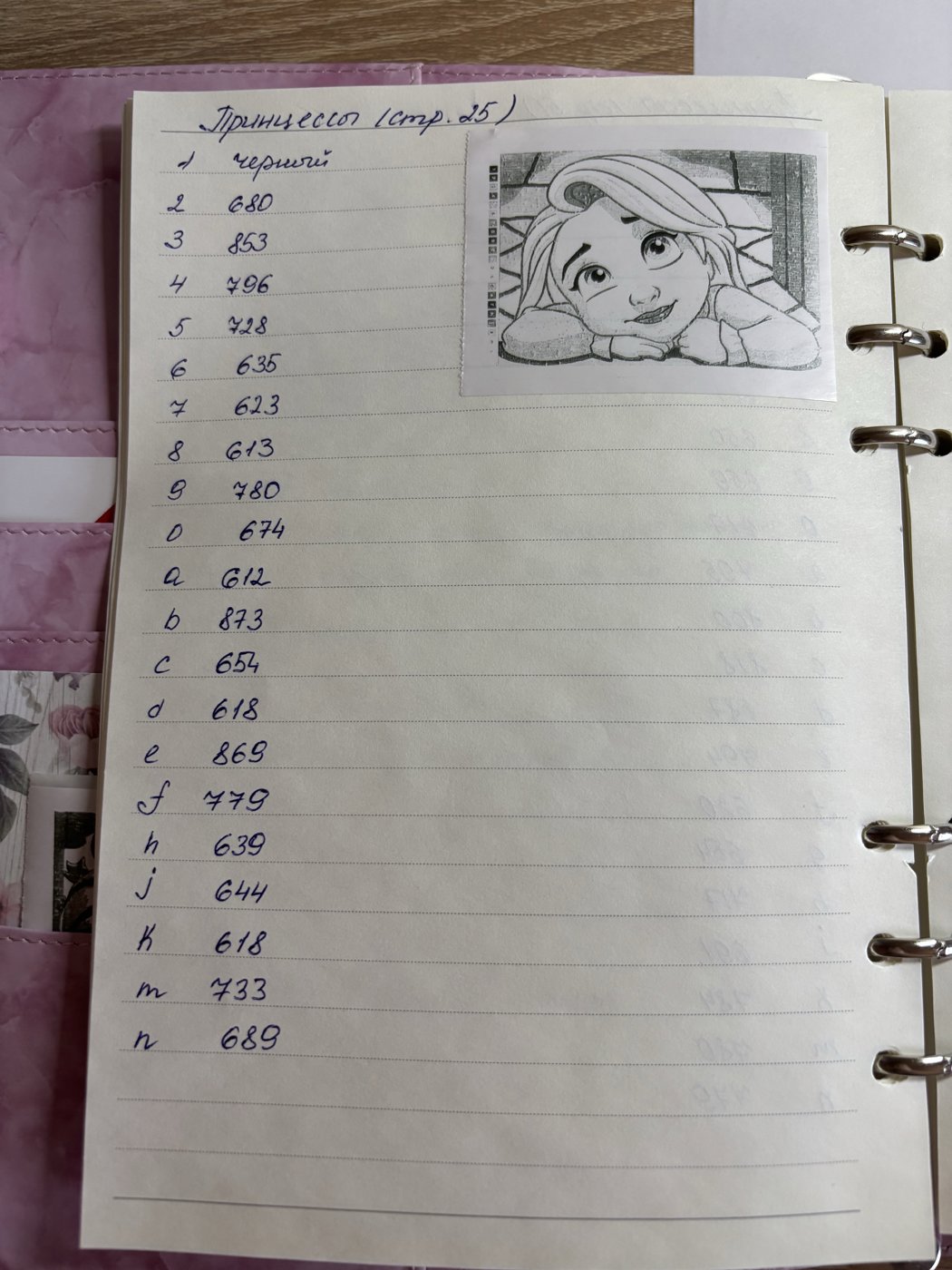 Работа от Мария (2/2)