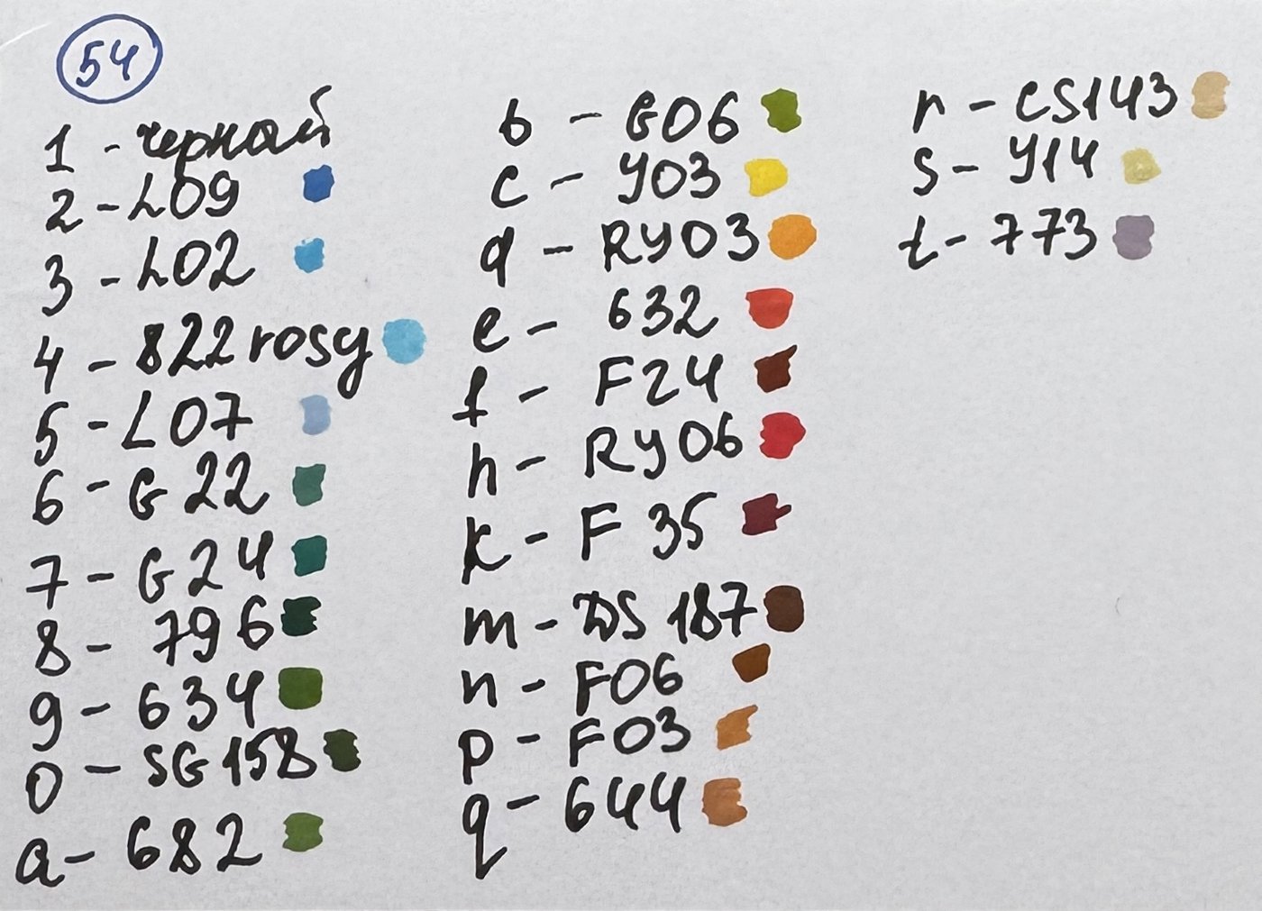 Работа от Katerinno4ka (2/2)