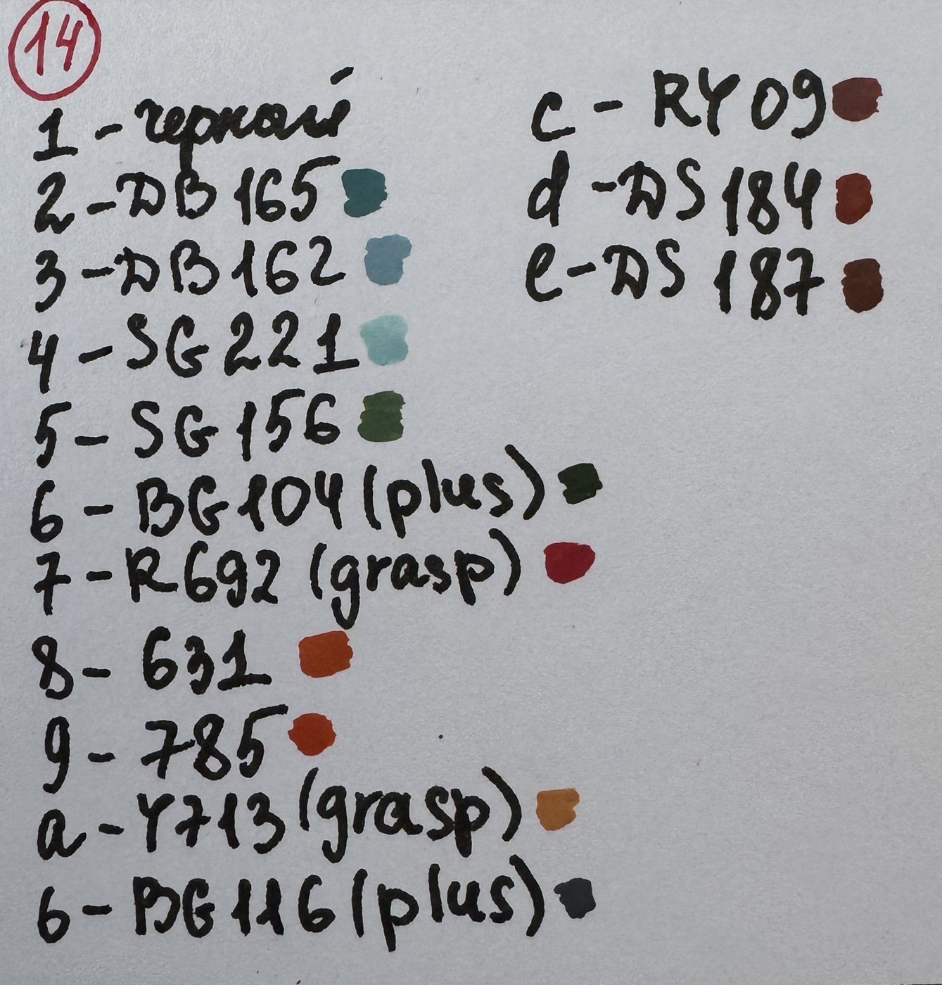 Работа от Katerinno4ka (2/2)