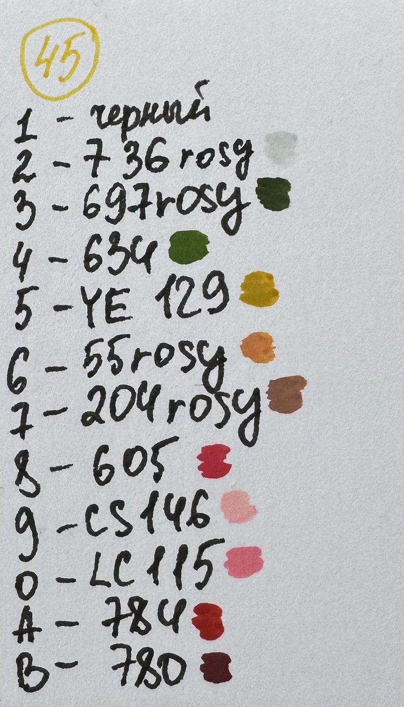 Работа от Katerinno4ka (2/2)