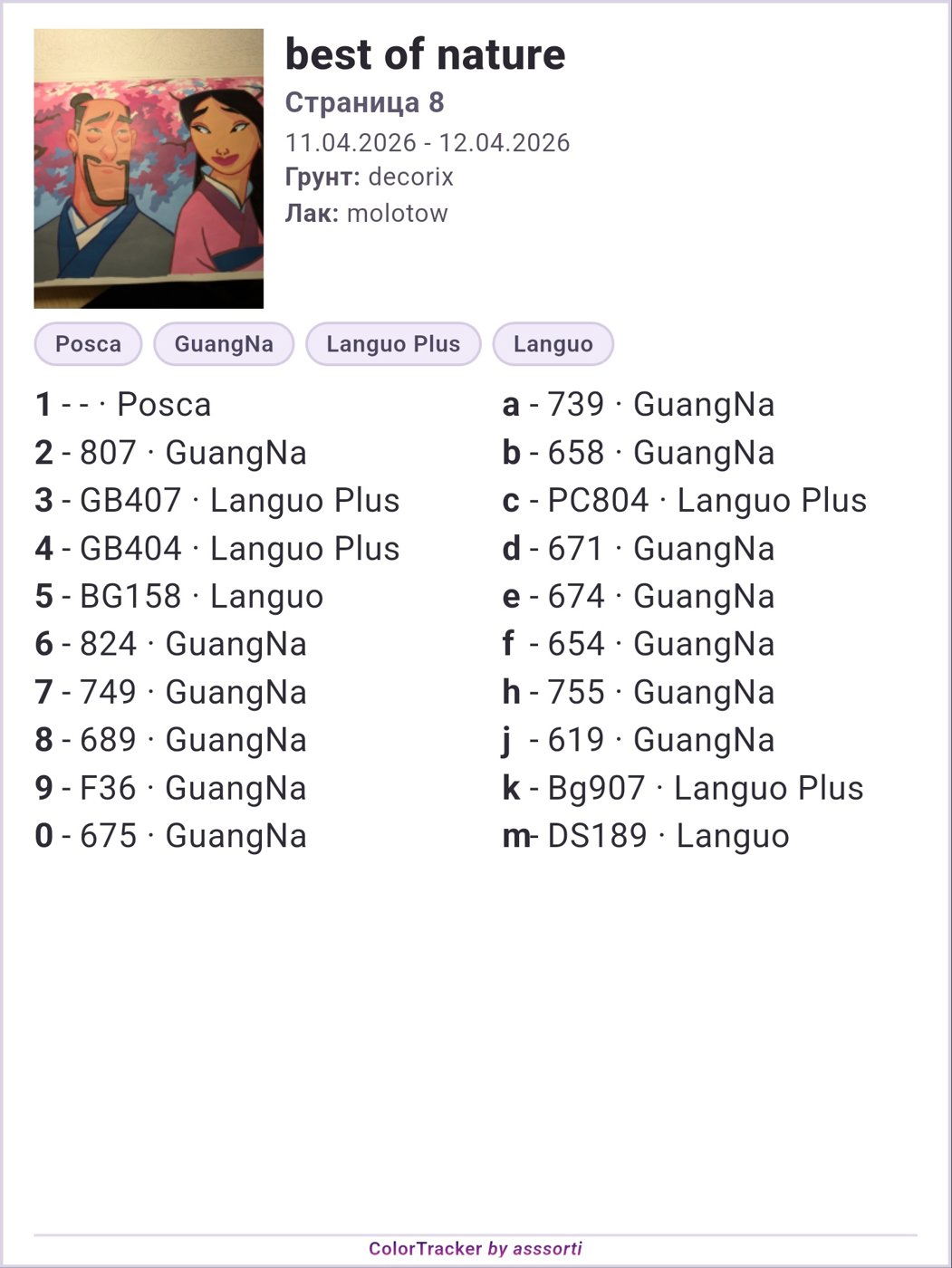 Работа от Xorker (2/2)