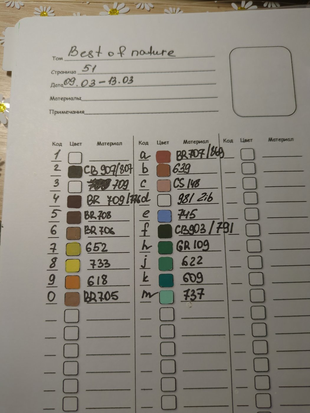 Работа от Xorker (2/2)