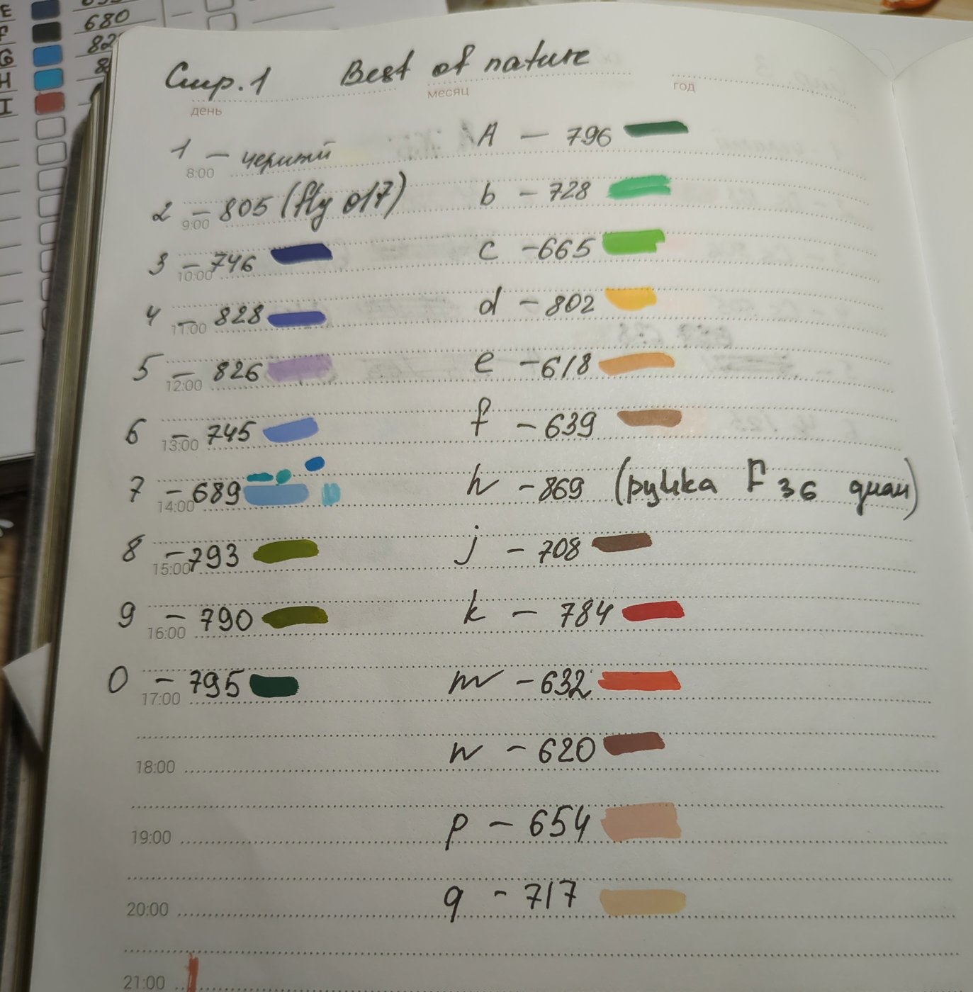 Работа от Xorker (2/2)