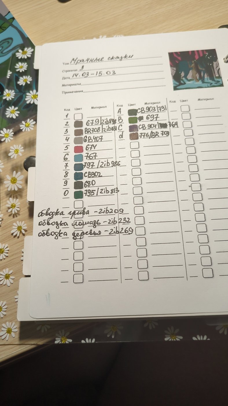 Работа от Xorker (2/2)