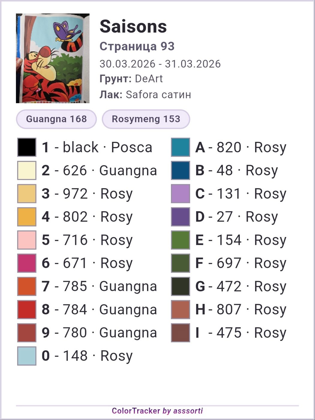 Работа от asssortishka (2/2)
