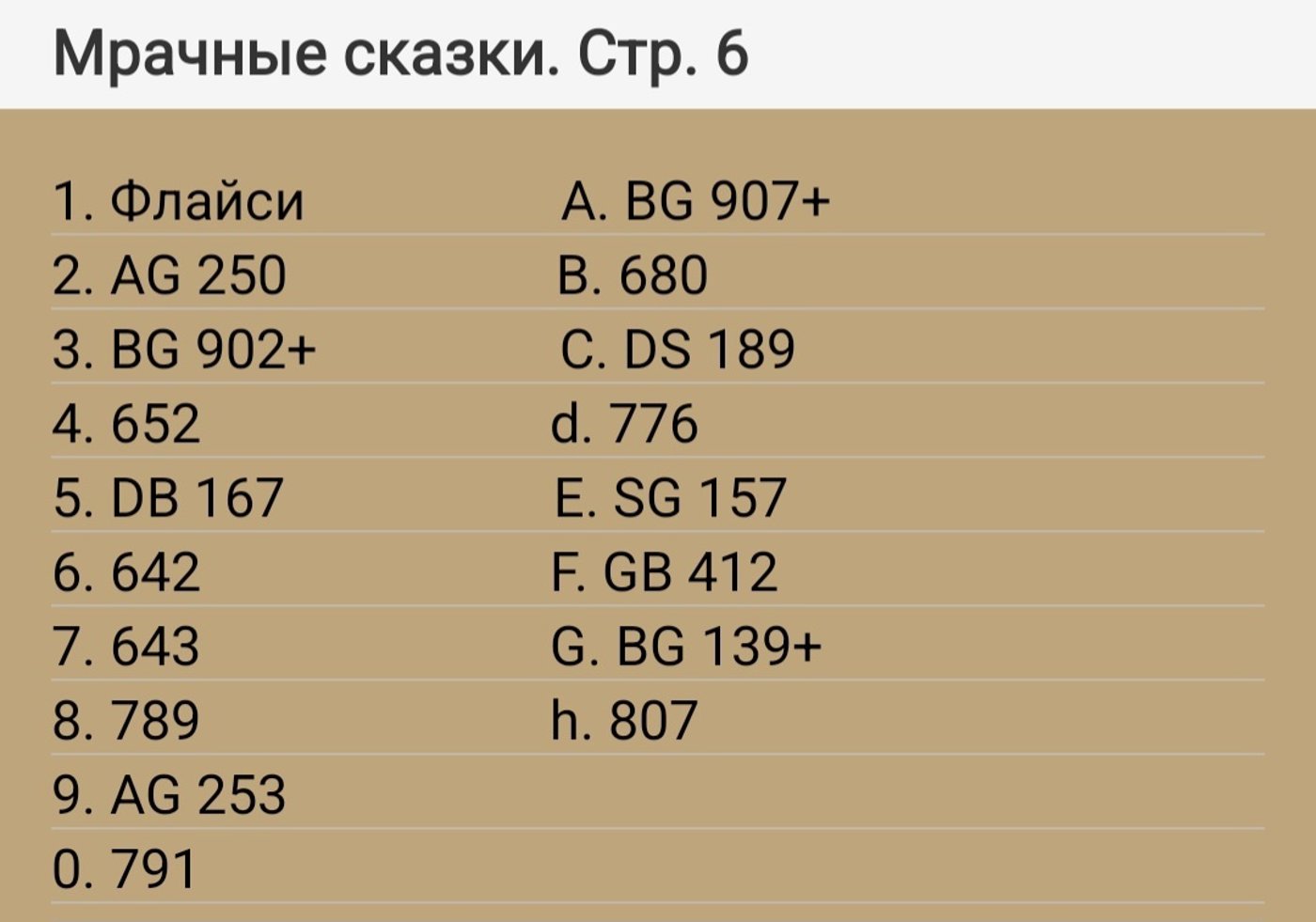 Работа от Anastasiya (2/2)