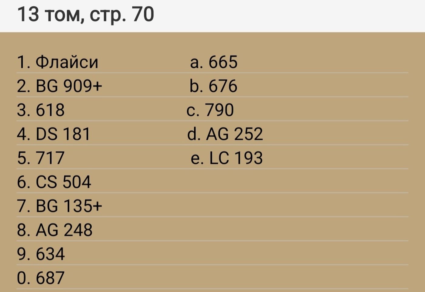 Работа от Anastasiya (2/2)