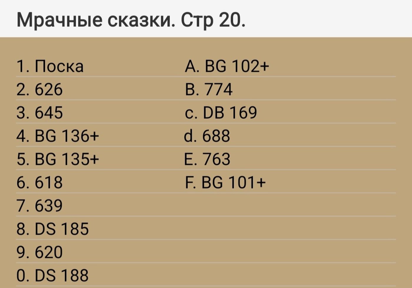 Работа от Anastasiya (2/2)