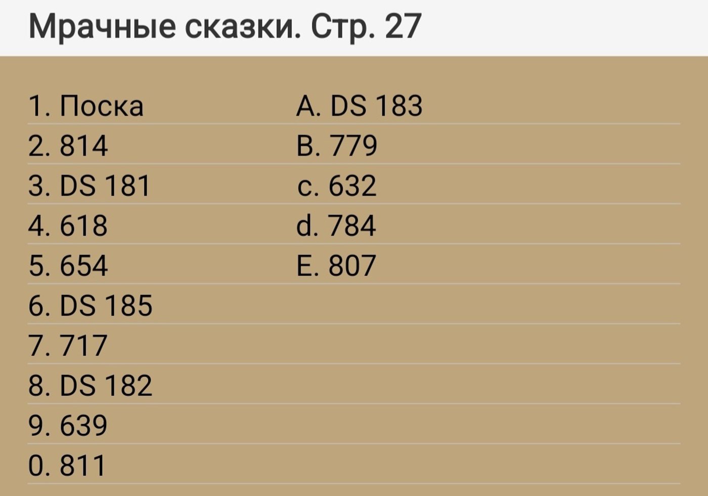 Работа от Anastasiya (2/2)