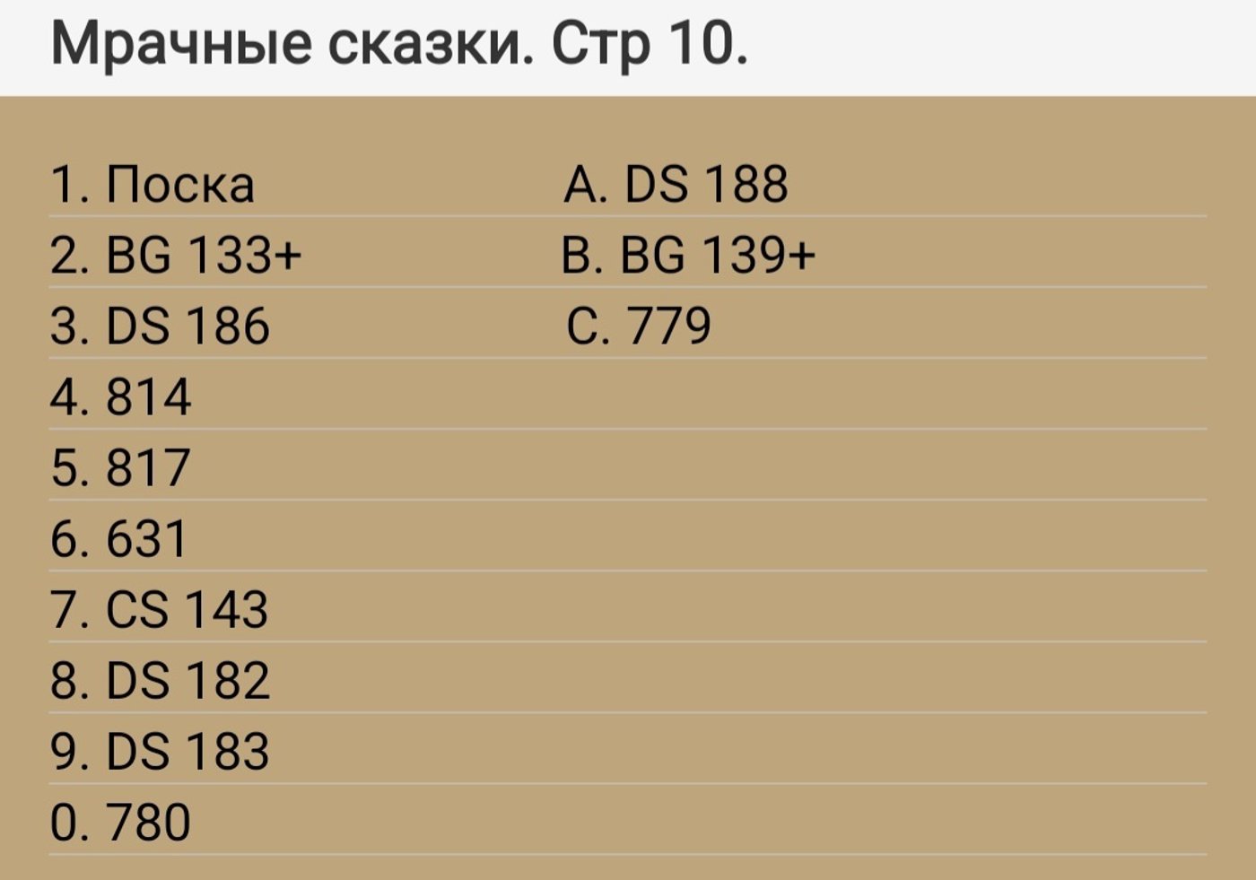 Работа от Anastasiya (2/2)