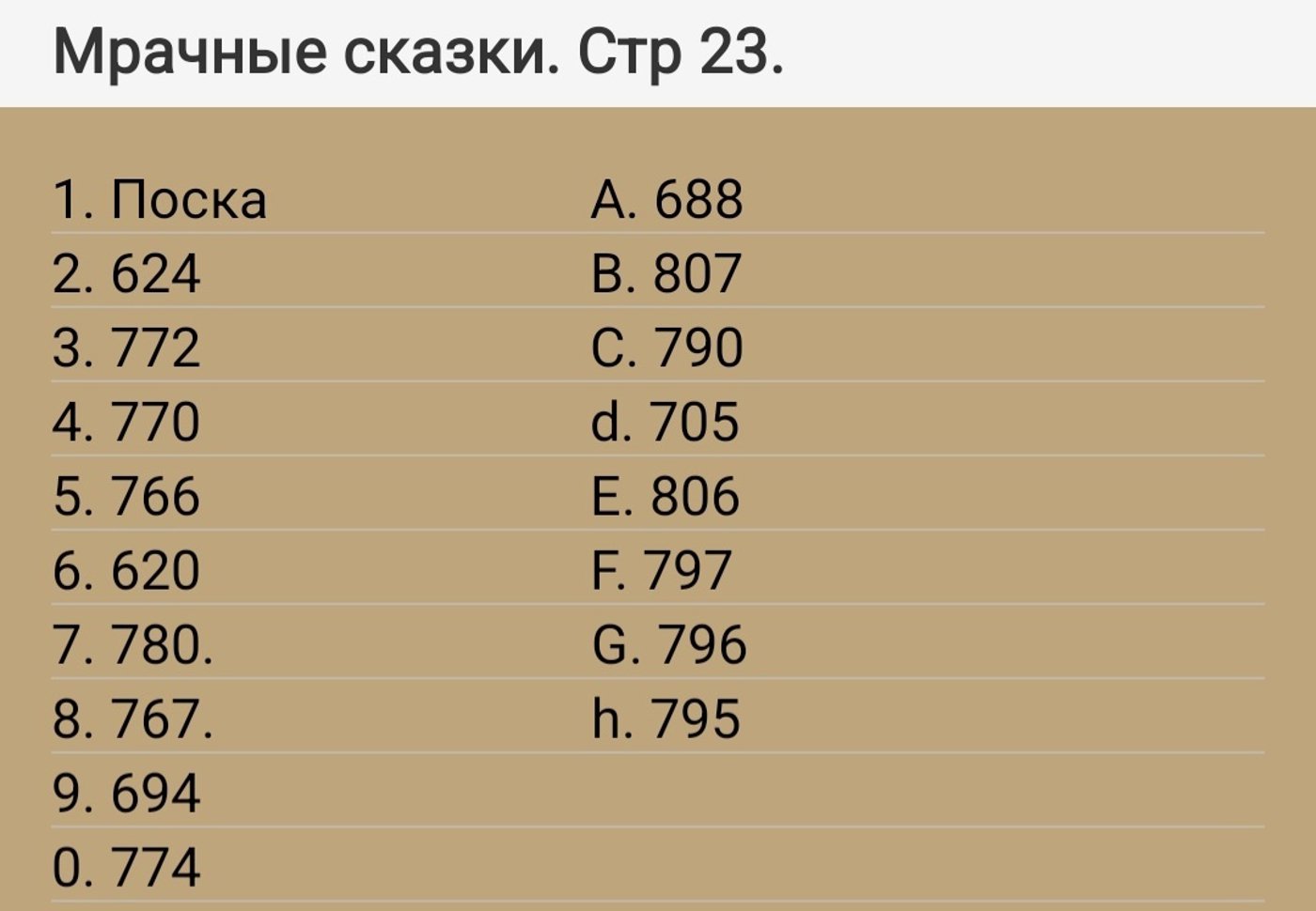 Работа от Anastasiya (2/2)