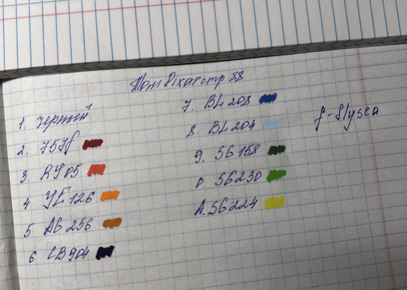 Работа от Polina18 (2/2)