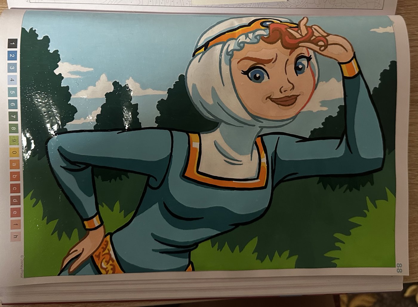 Работа от Polina18 (1/2)