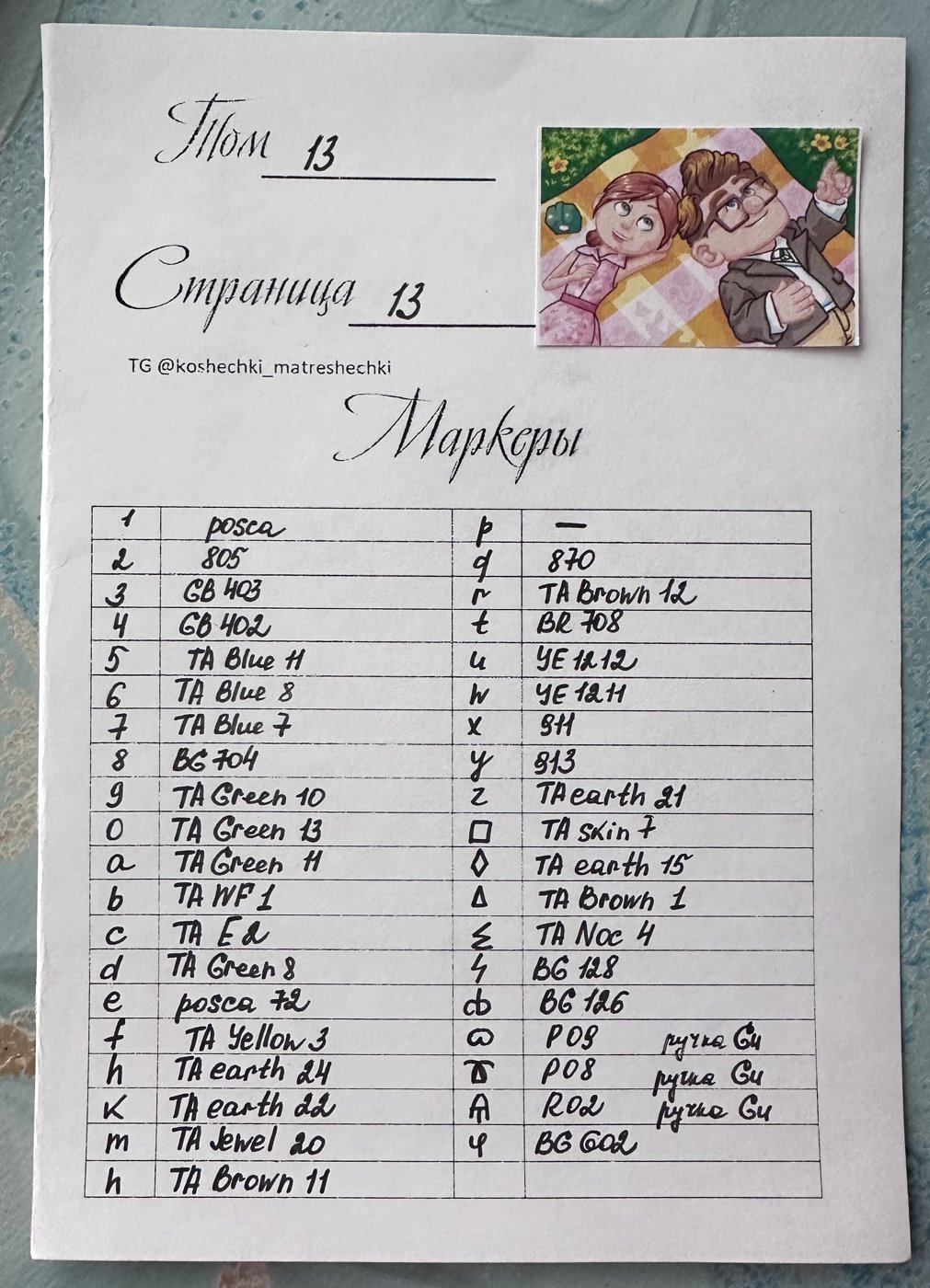 Работа от Yana Kargina (2/2)