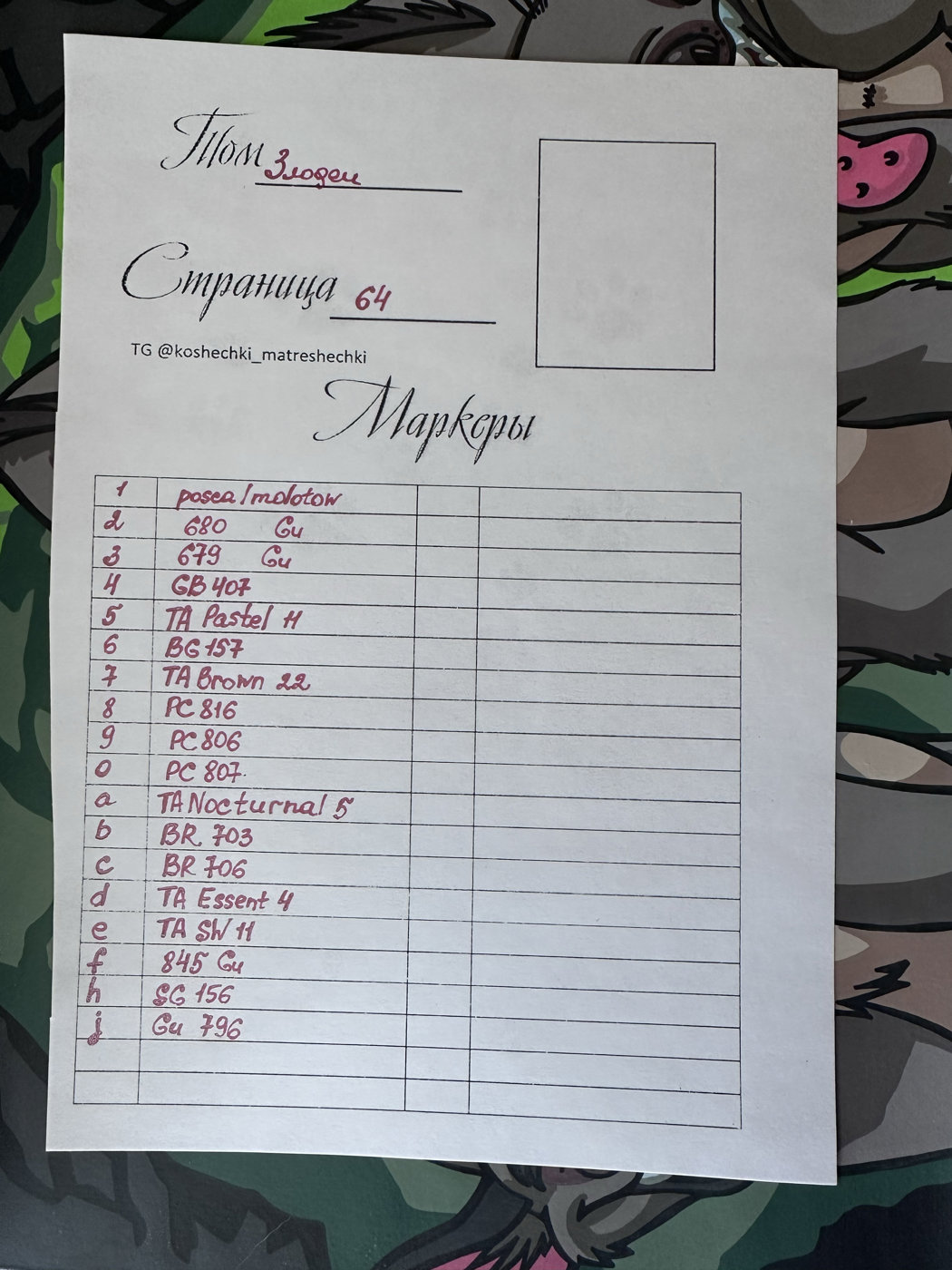 Работа от Yana Kargina (2/2)
