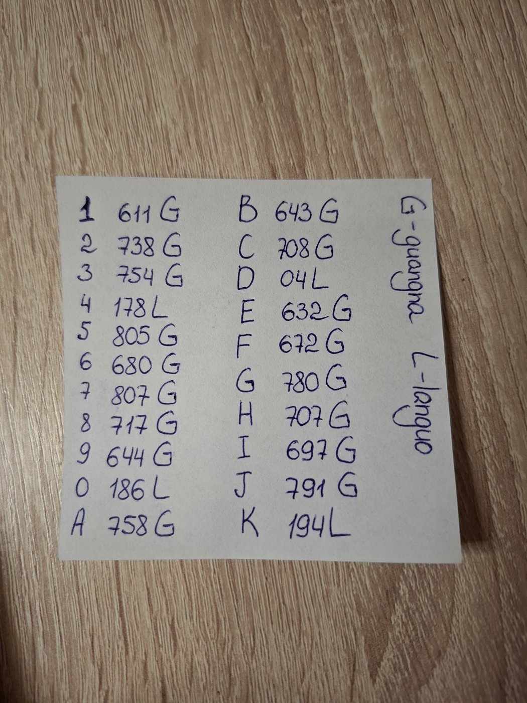 Работа от Ярина (4/4)