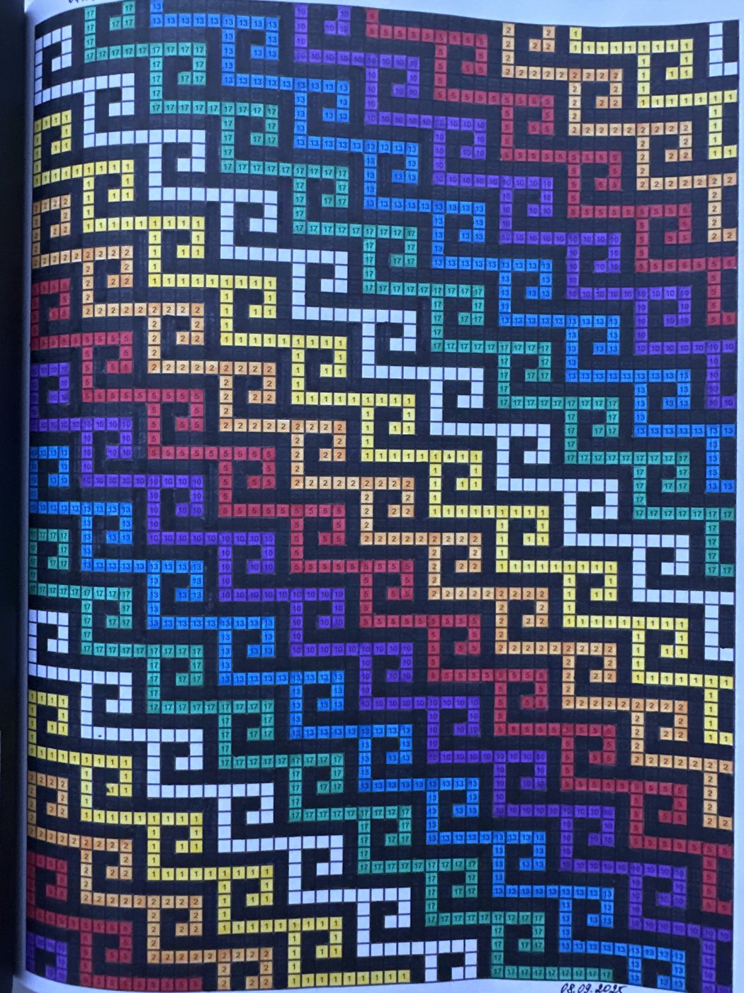 7/100 (100 Pixel) от Veto4kasv