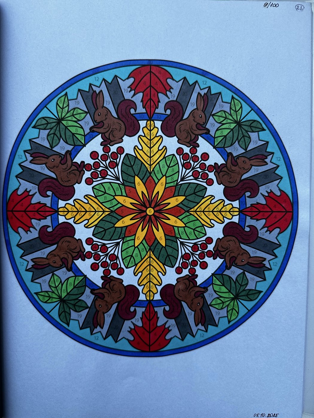 9/100 (The greatest hits of Sachin Sachdeva) от Veto4kasv