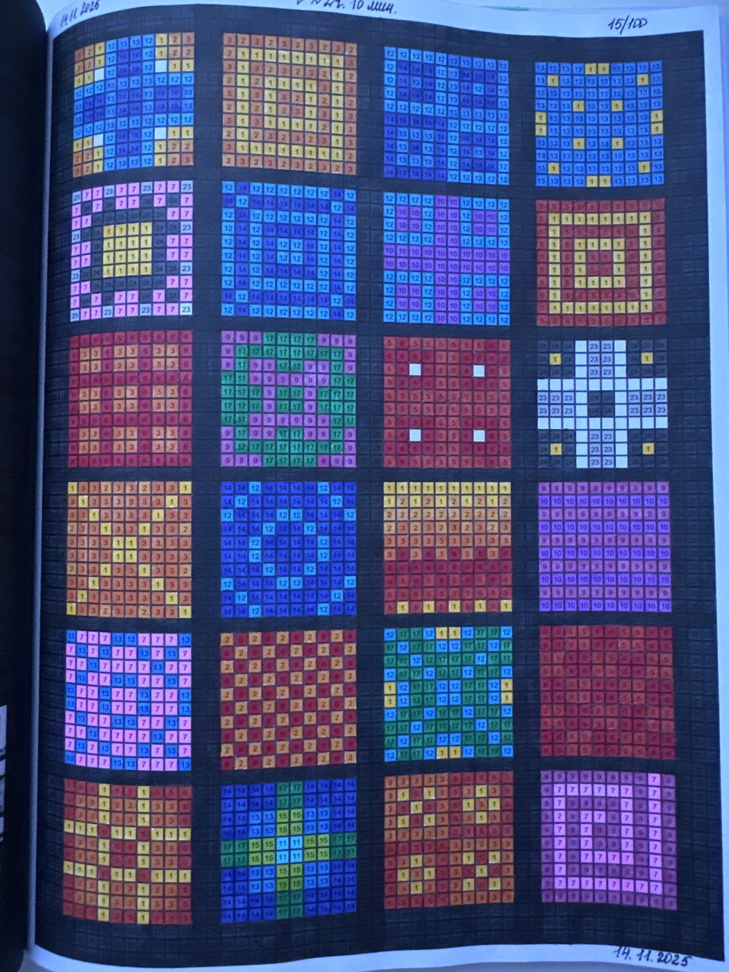 15/100 (100 Pixel) от Veto4kasv