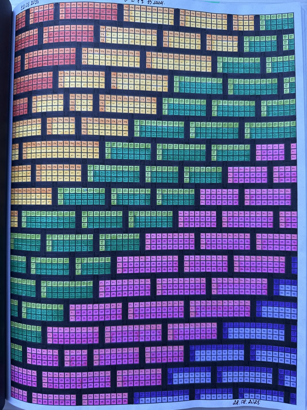 3/100 (100 Pixel) от Veto4kasv