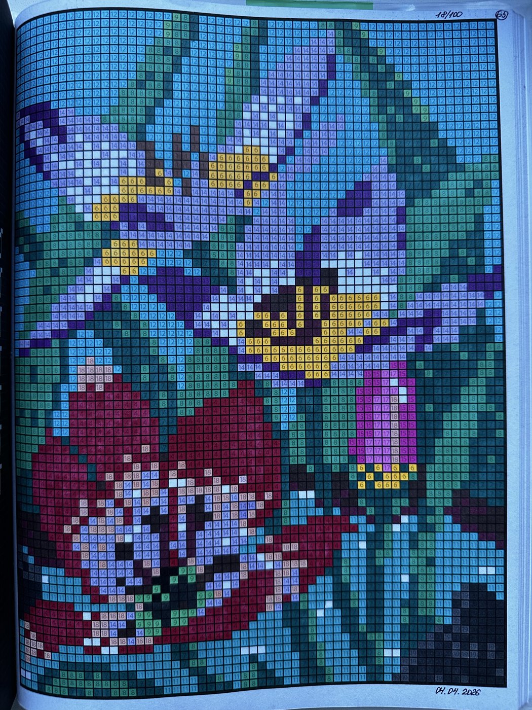 18/100 (The greatest hits of Sachin Sachdeva) от Veto4kasv