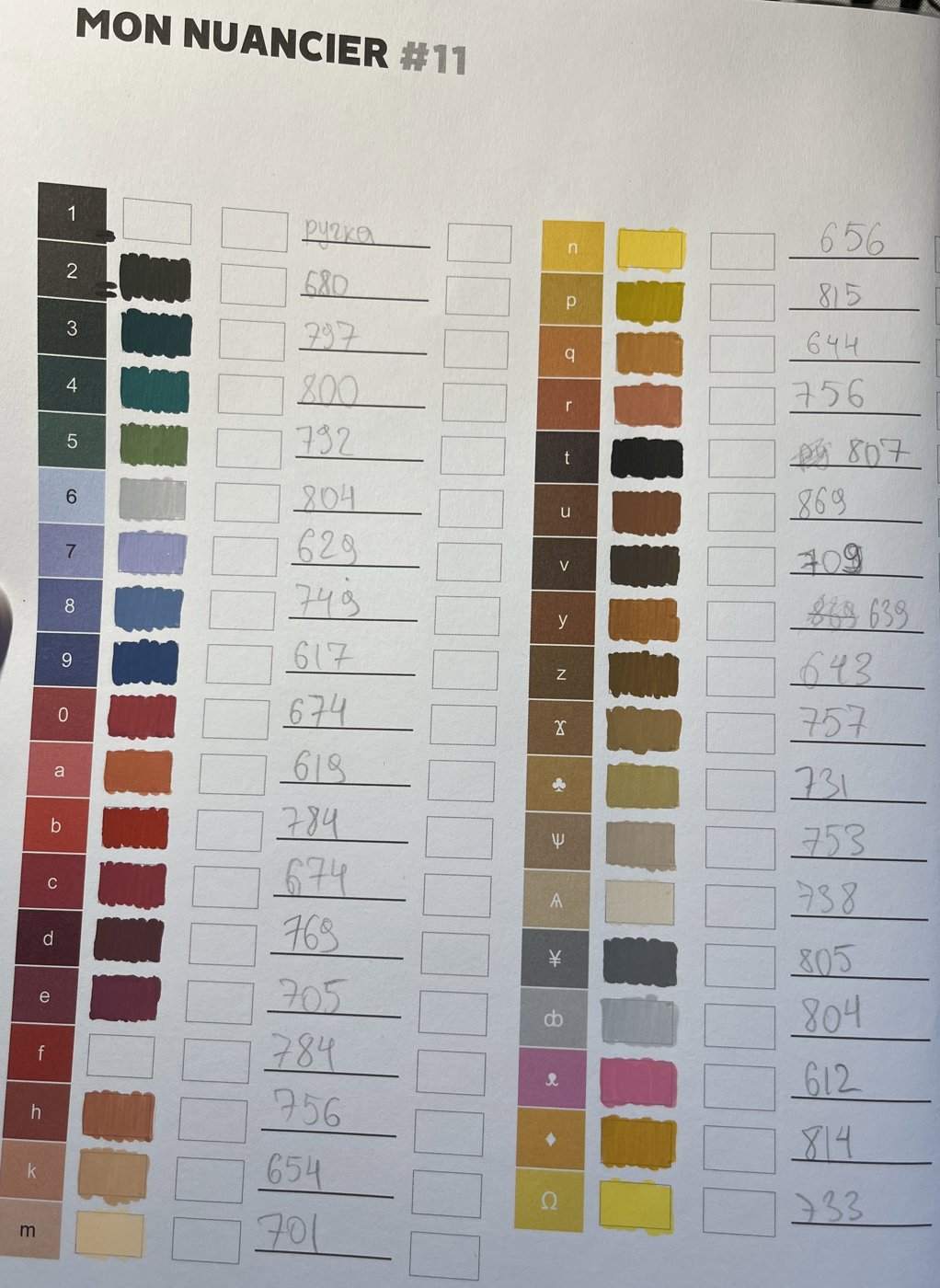 Работа от Deonen (2/2)