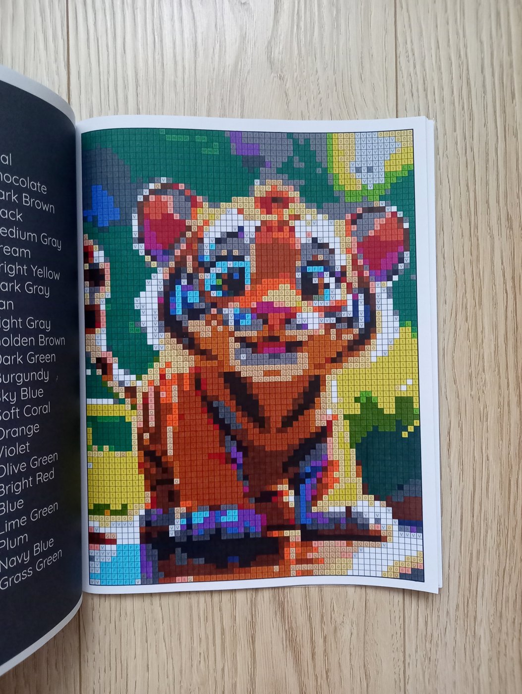 Работа от Katrin-hobby