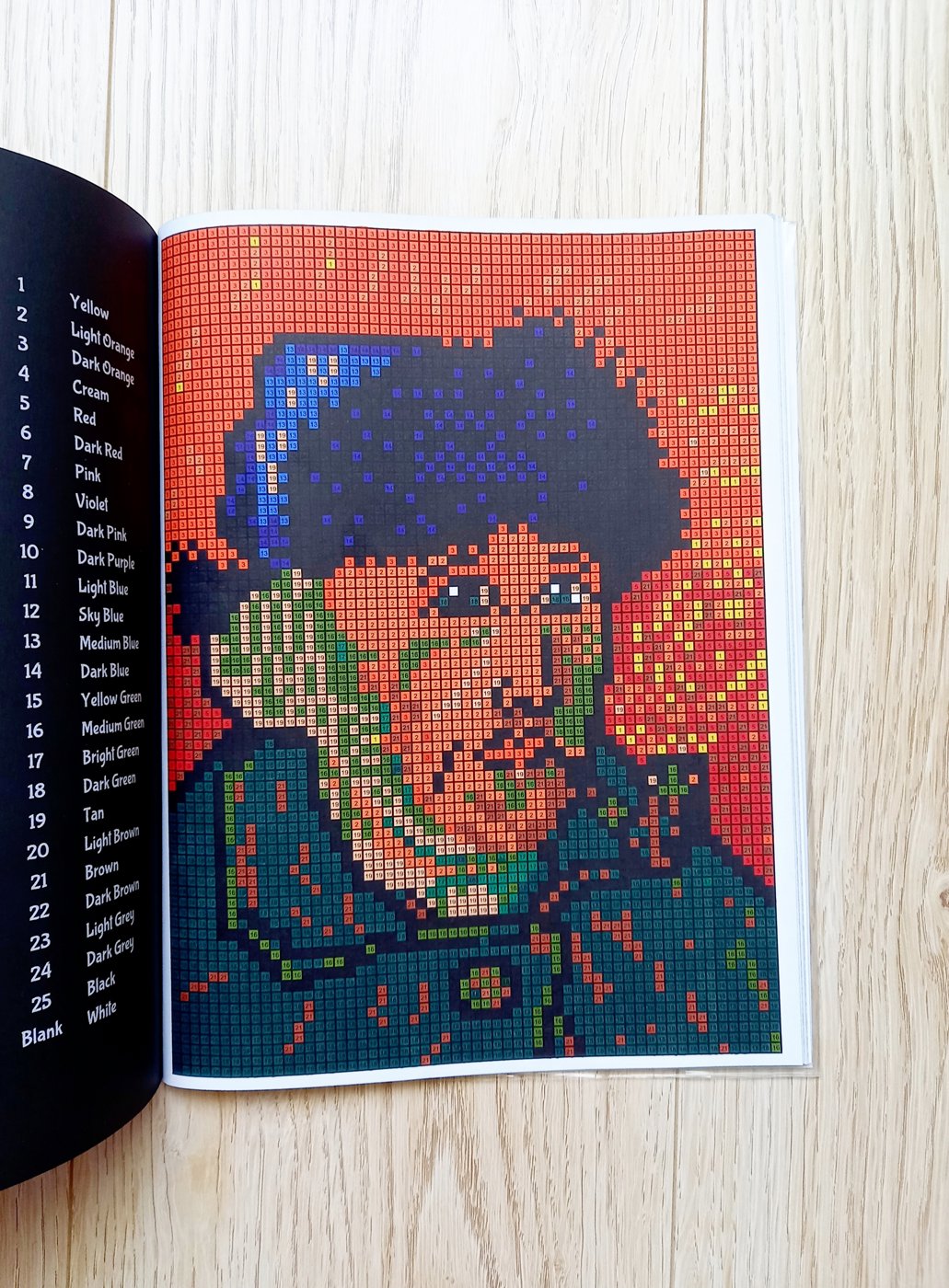 Работа от Katrin-hobby