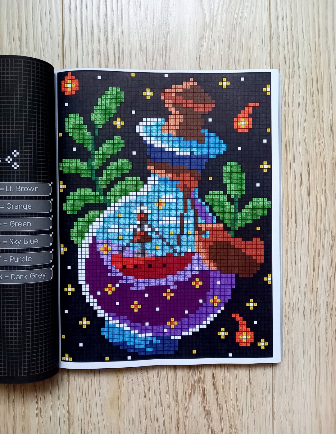 Работа от Katrin-hobby