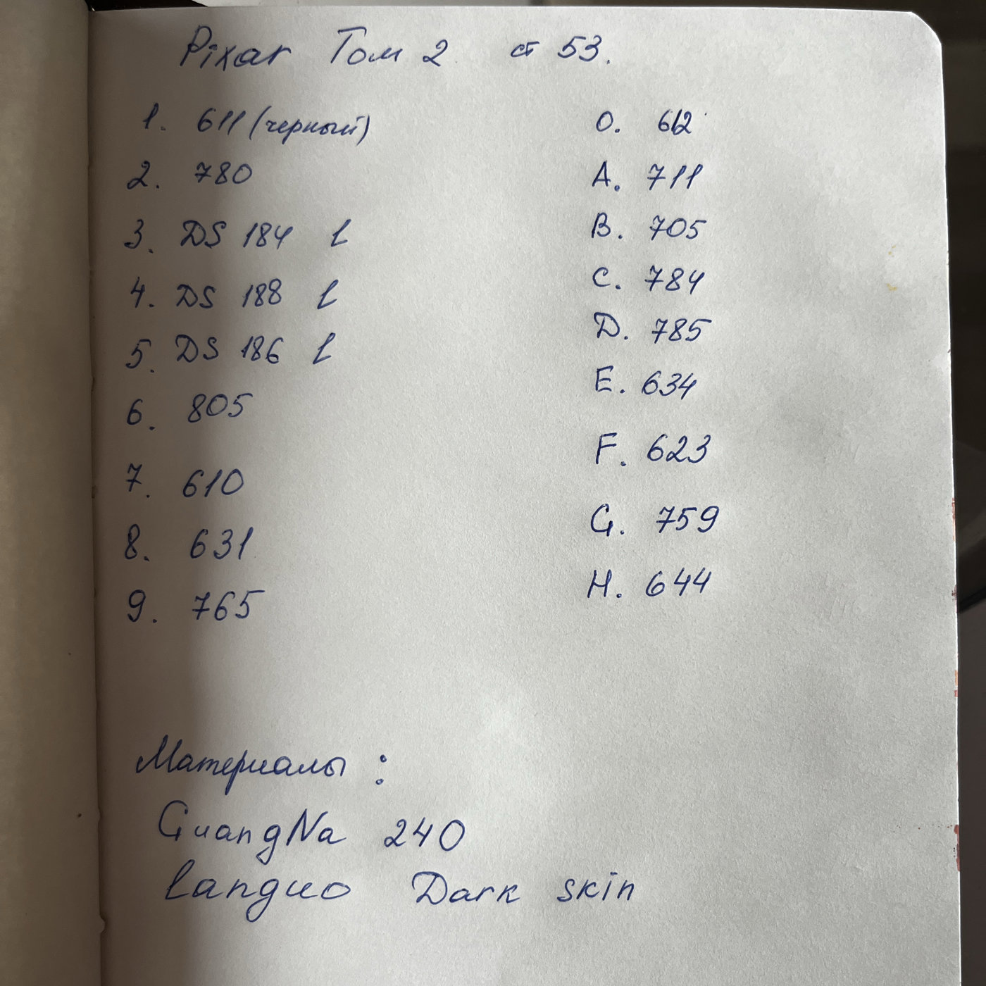 Работа от Ольга Снигур (2/2)