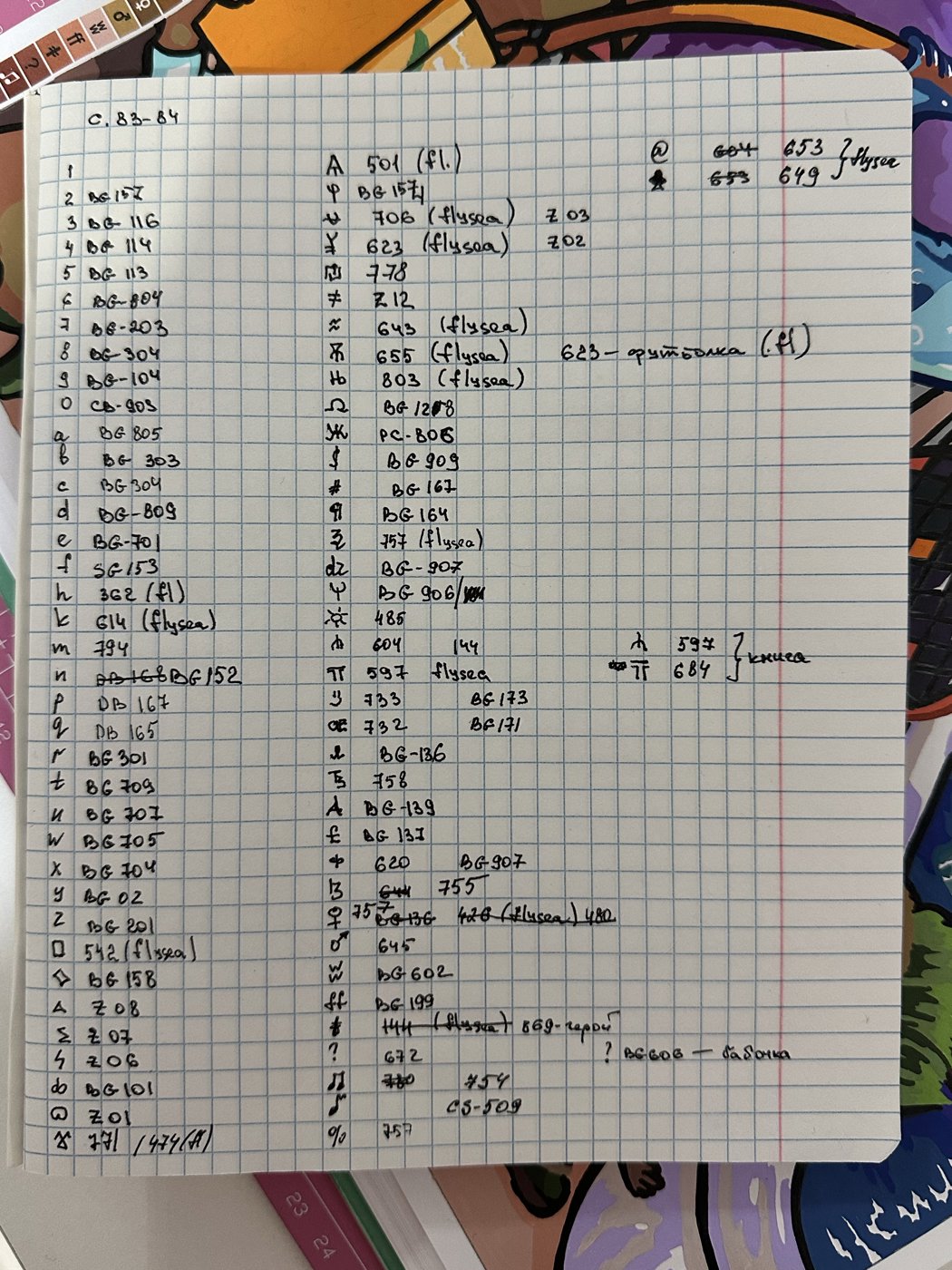 13 том от Настя (2/2)