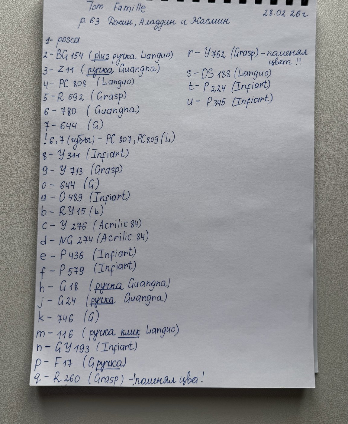 Aladdin от Gaia (2/2)