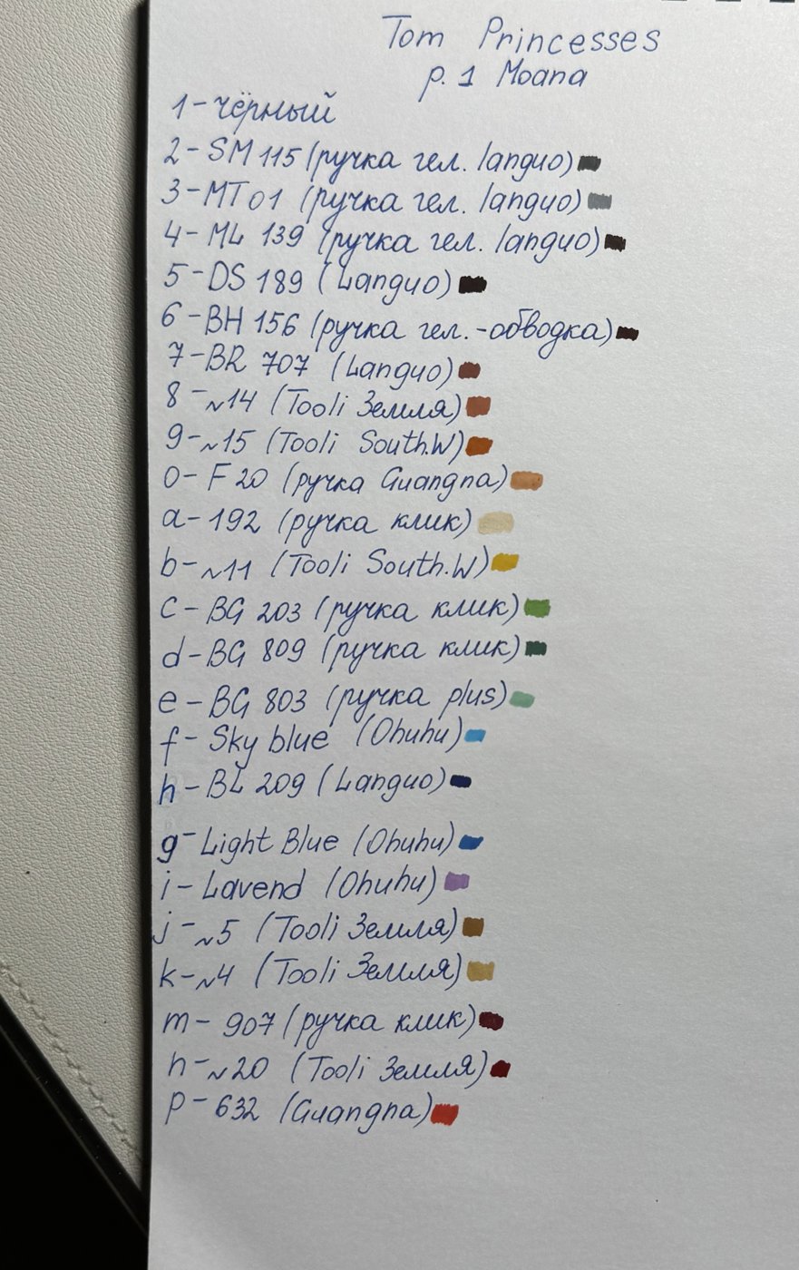 Moana от Gaia (4/4)