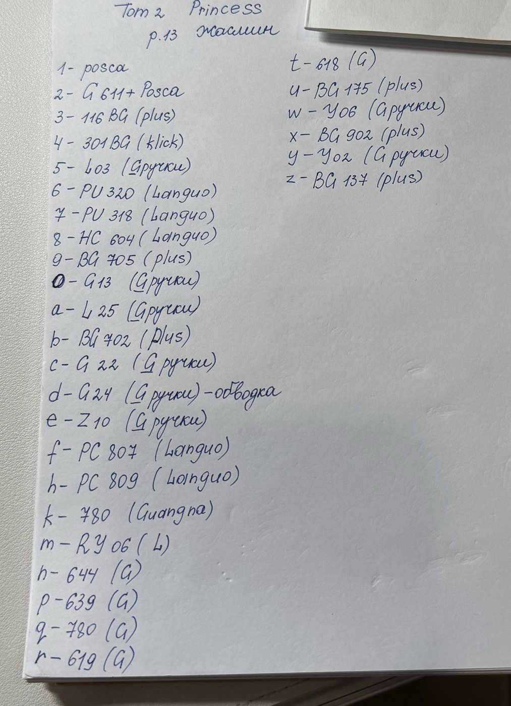 Jasmine от Gaia (4/4)