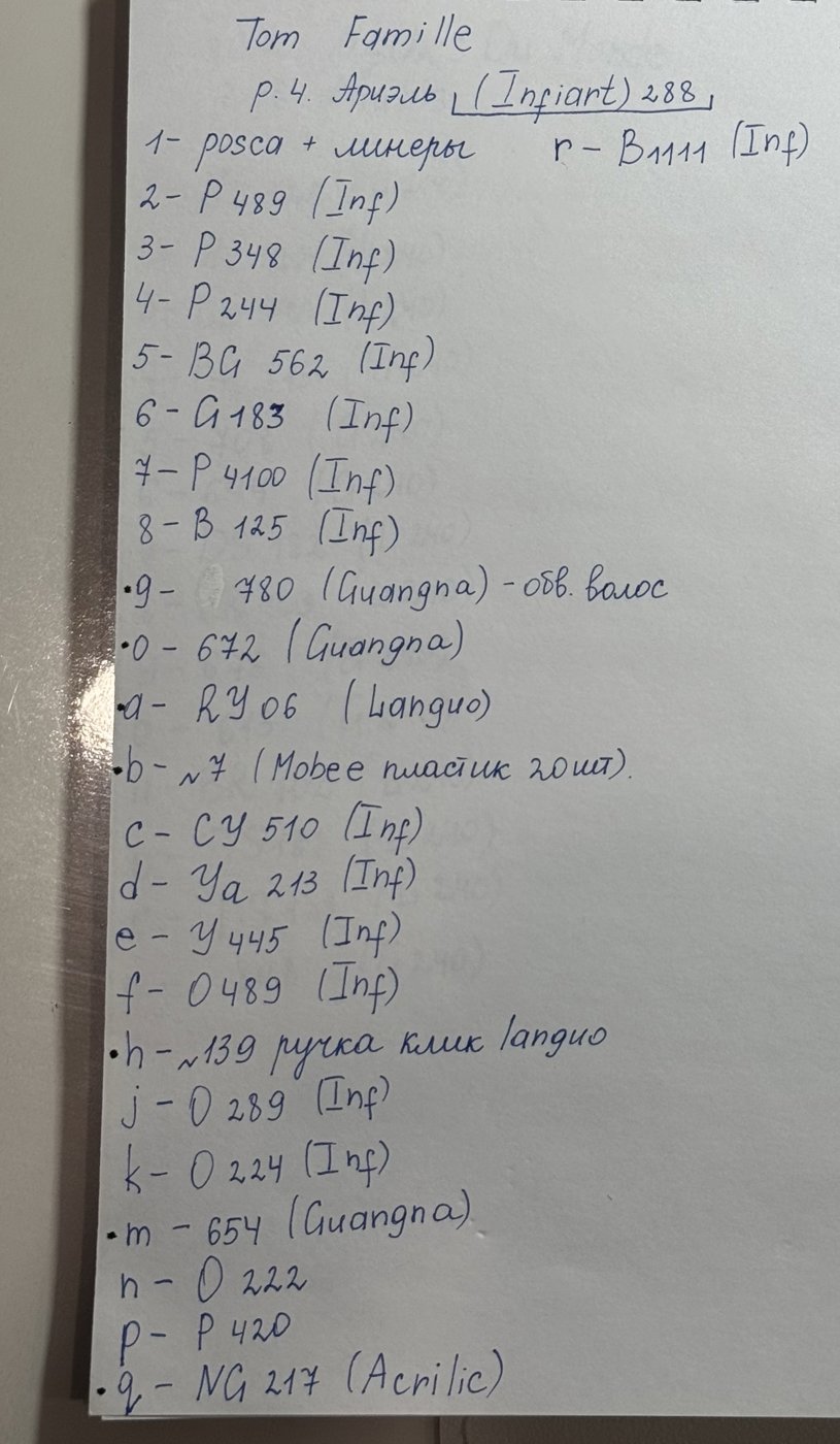 La petite Sirene от Gaia (2/2)