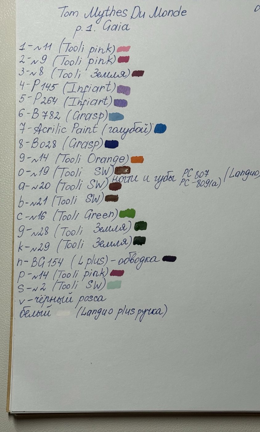 Gaia от Gaia (3/3)