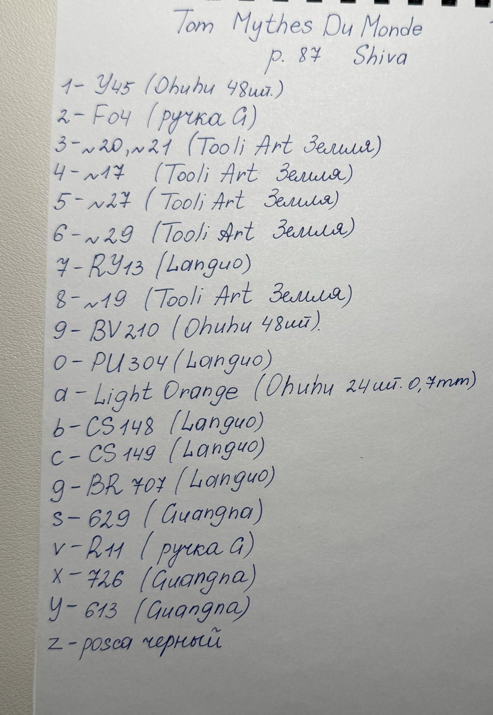 Shiva от Gaia (3/3)