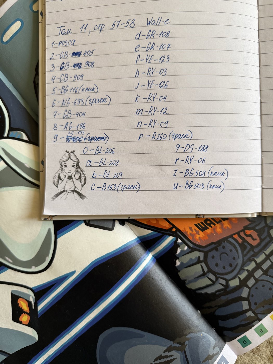 Работа от Elizaveta (2/2)