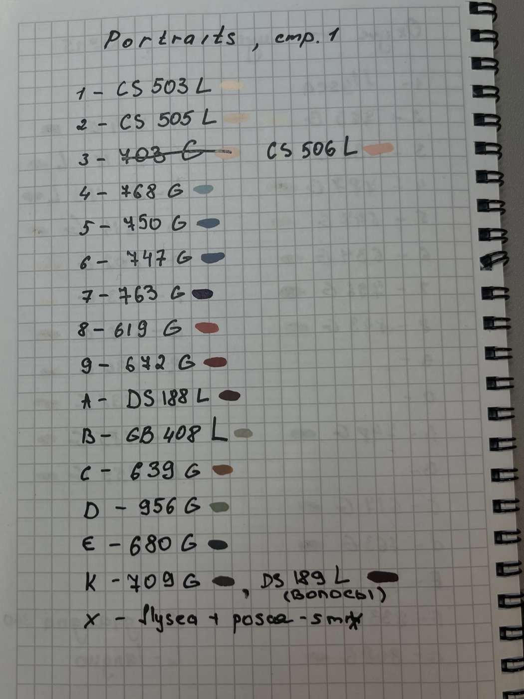 Работа от Alesya (2/2)