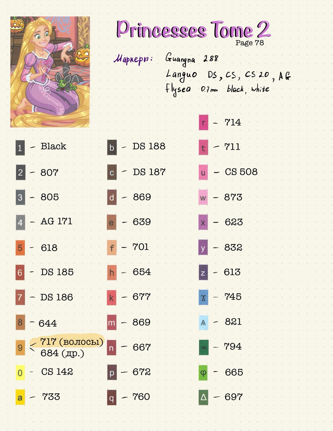 Работа от Diadin (2/2)