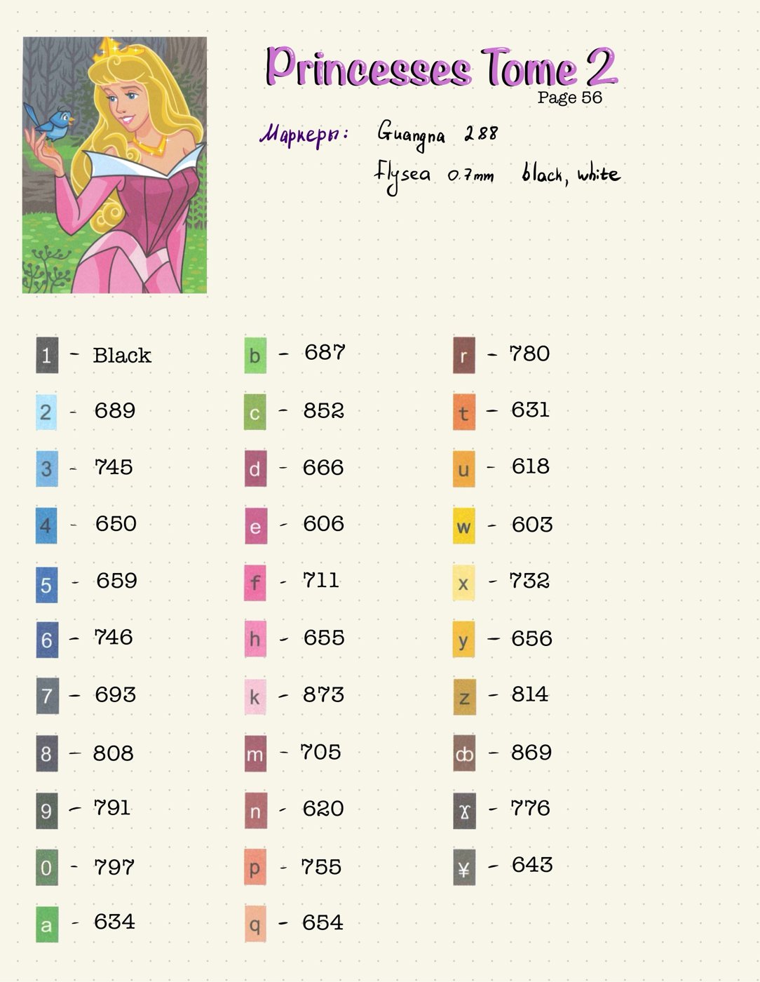 Работа от Diadin (2/2)