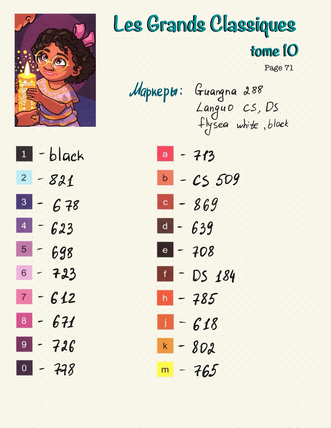 Работа от Diadin (2/2)