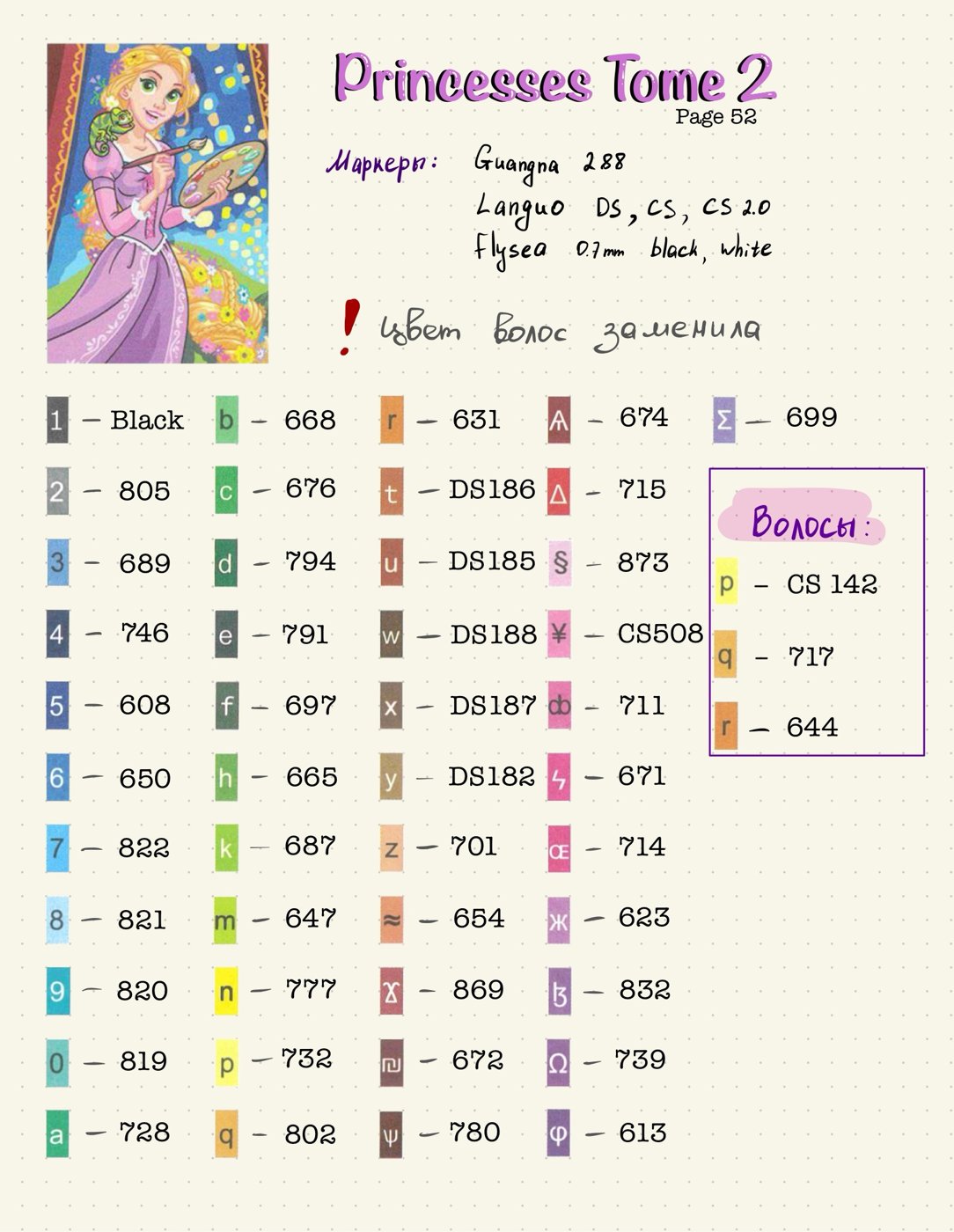 Работа от Diadin (2/2)