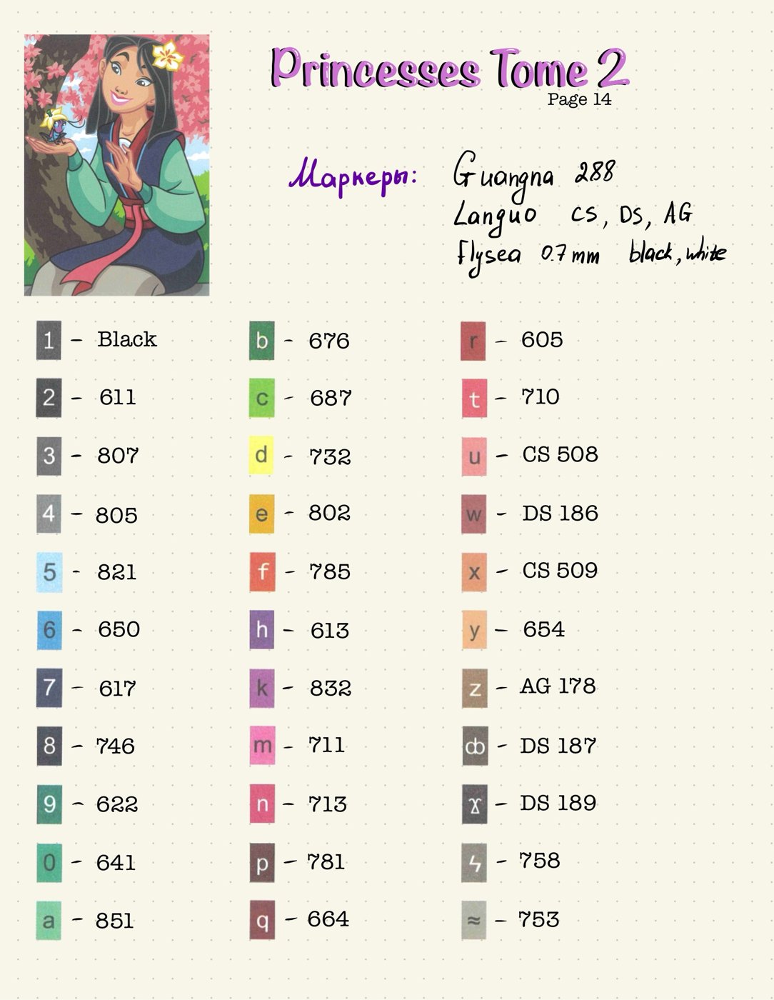 Работа от Diadin (2/2)