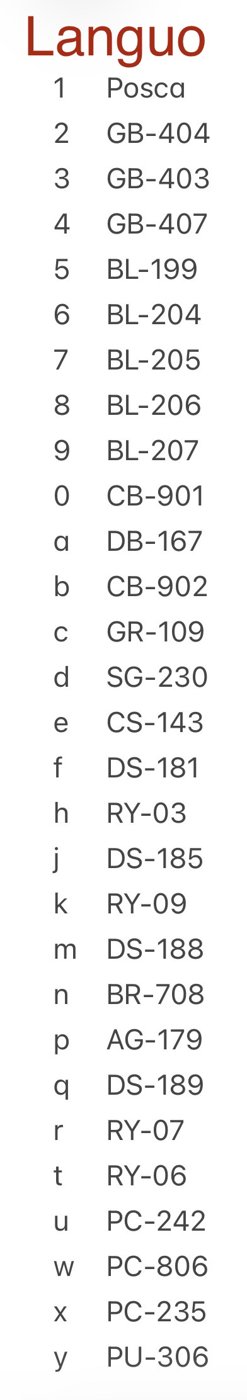 Vaiana, la legende du bout du monde от Кирьяна (2/2)