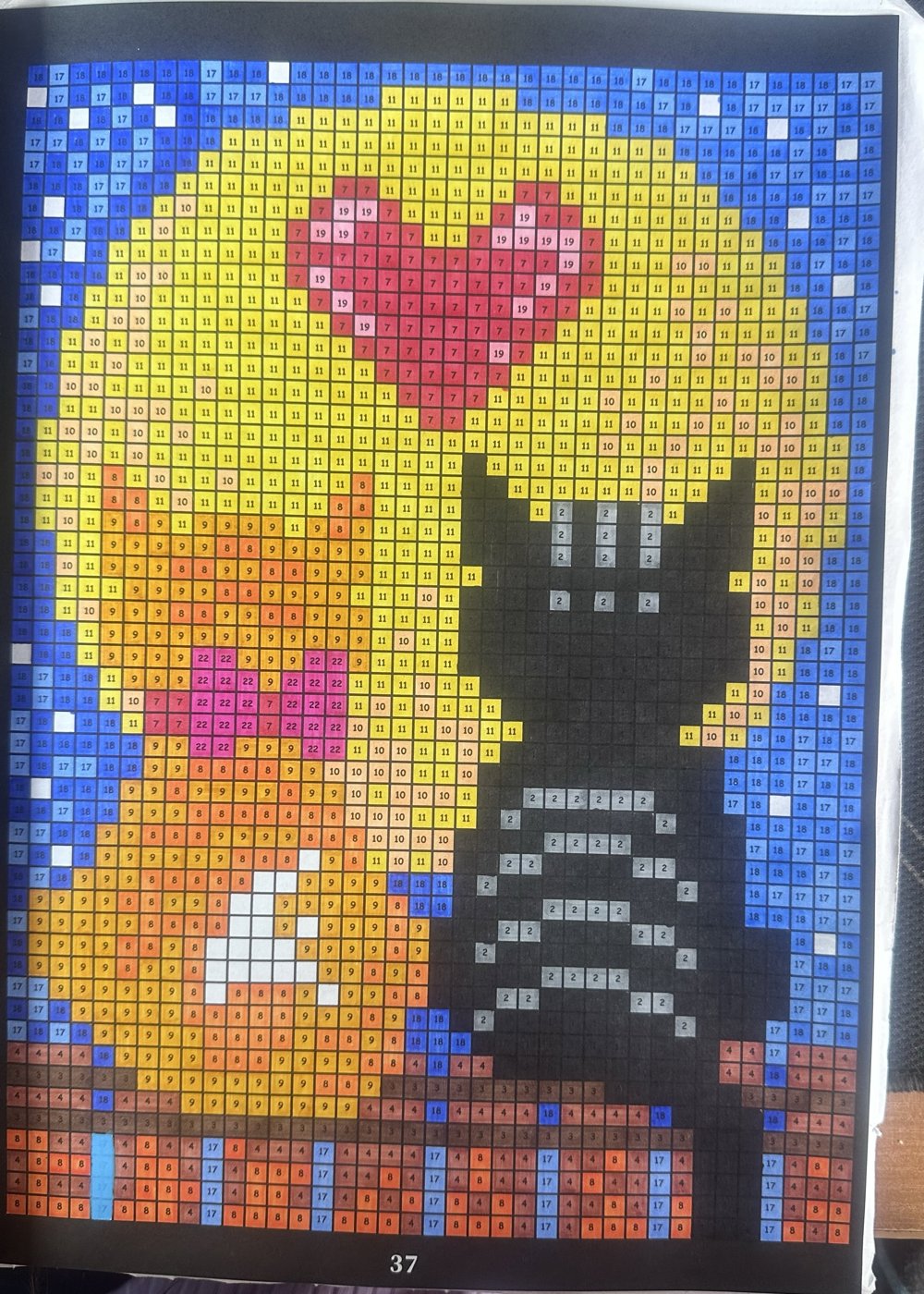 Работа от Miama