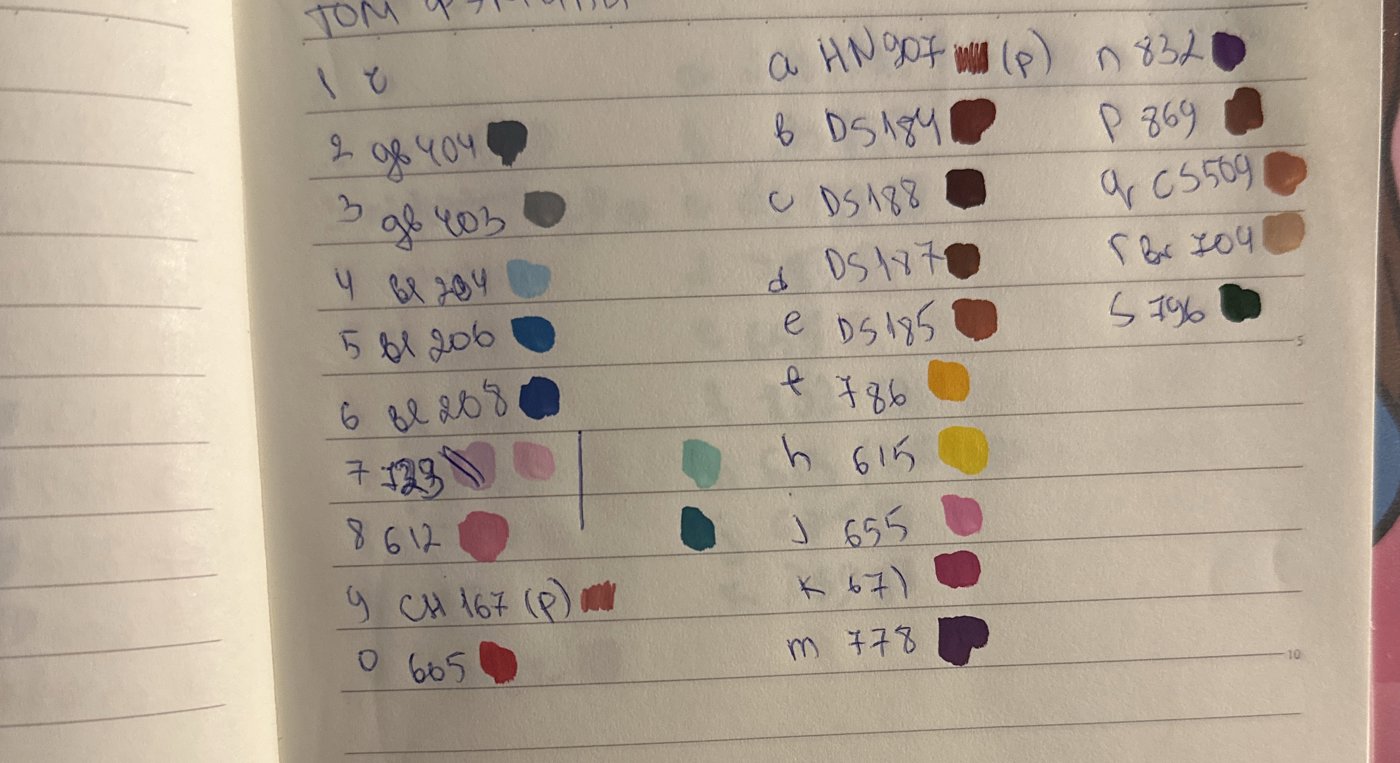 Работа от Alena (2/2)